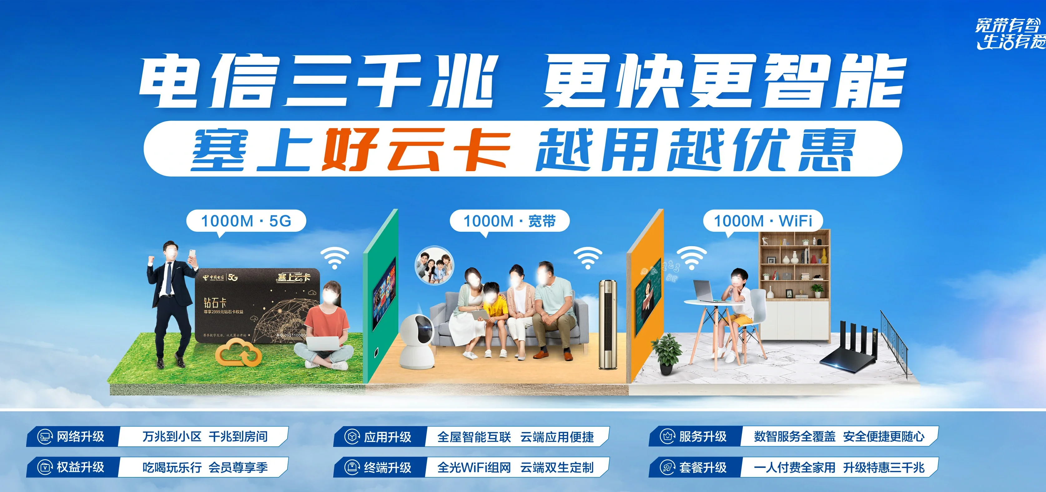 中国电信 冕宁县电信宽带 宽带套餐